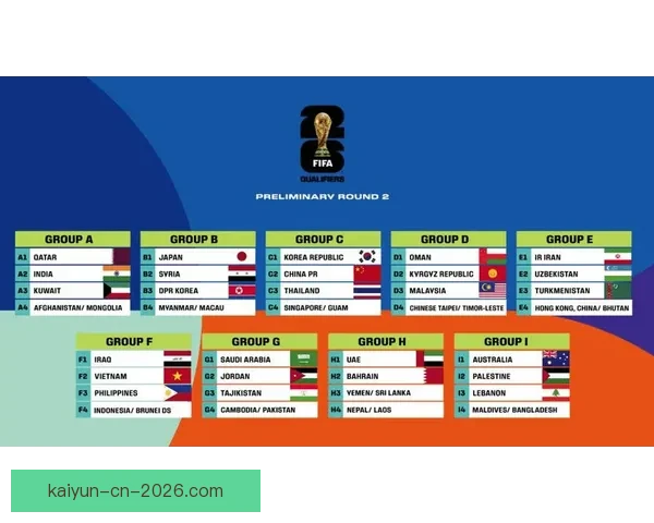 世界杯足球赛精彩对决全解析及精准竞猜预测策略指南